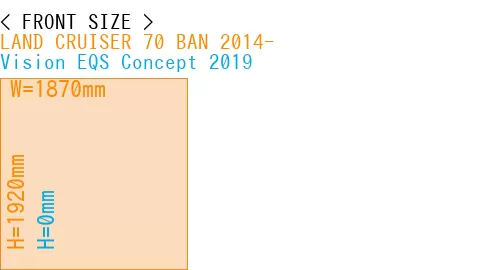 #LAND CRUISER 70 BAN 2014- + Vision EQS Concept 2019